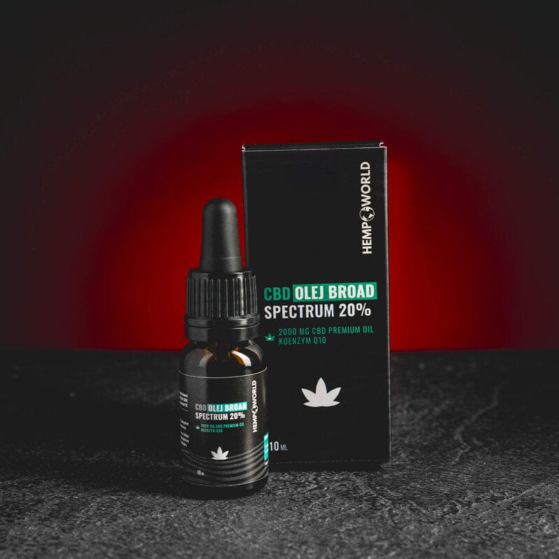 CBD Oil Broad Spectrum 20%