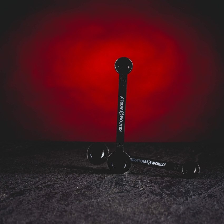 Kratom World Dosing Scoop